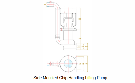 4Нова-PD-Series-Chip-Handling-Lifting-Pump4