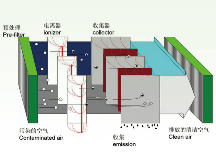 Schematic Diagram